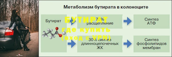 кристаллы Бугульма